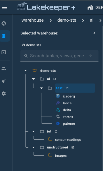 generic tables in the Console